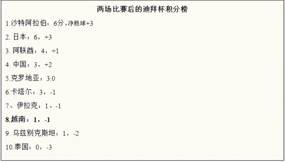 罗马诺：国米签下加拿大边翼卫布坎南转会费700万欧名记罗马诺以标志性的“herewego！